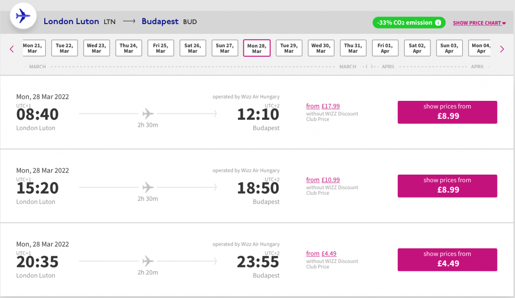 cheap flights to Budapest