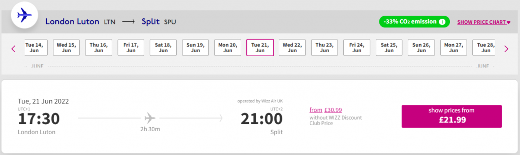 cheap flights to Croatia