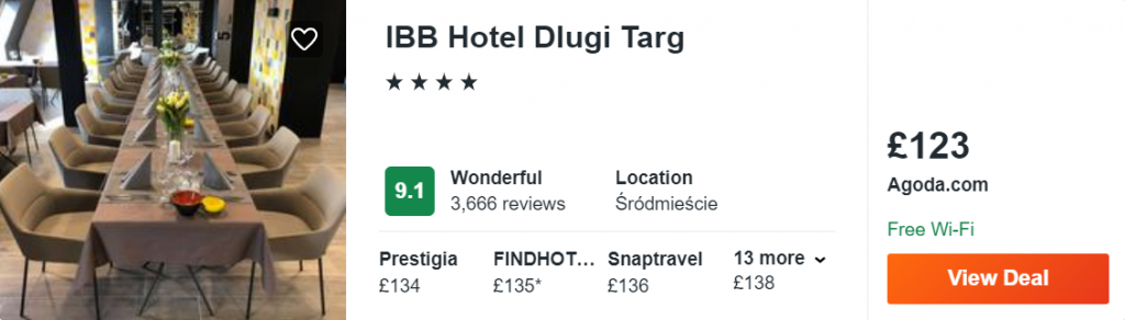 IBB Hotel Dlugi Targ