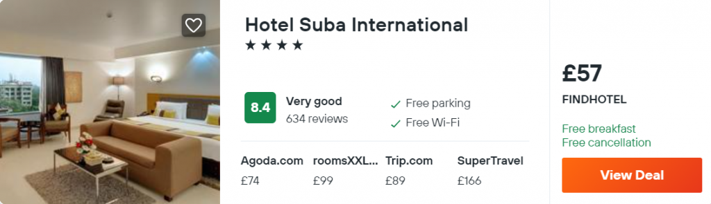 Hotel Suba International
