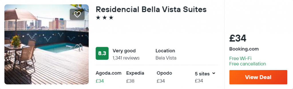 Residencial Bella Vista Suites