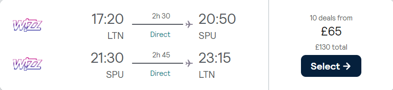 cheap flights to Croatia