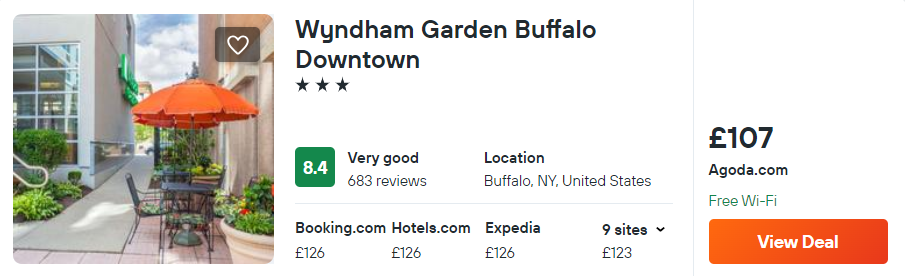 Wyndham Garden Buffalo Downtown