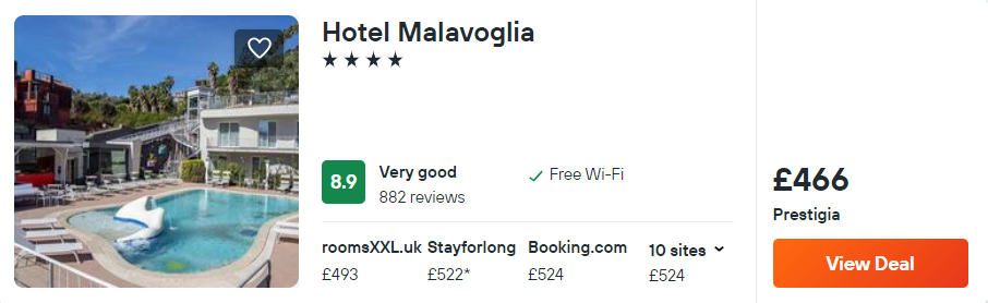 Hotel Malavoglia