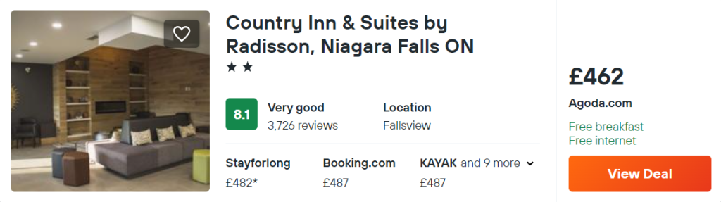 Country Inn & Suites by Radisson, Niagara Falls ON