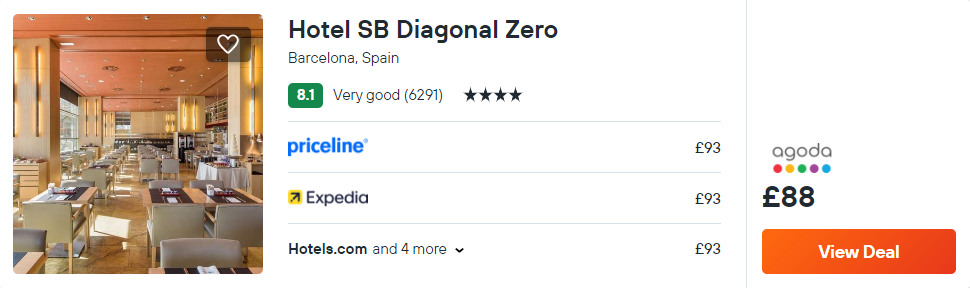 Hotel SB Diagonal Zero