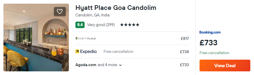 Hyatt Place Goa Candolim