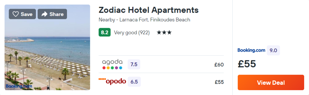 Zodiac Hotel Apartments