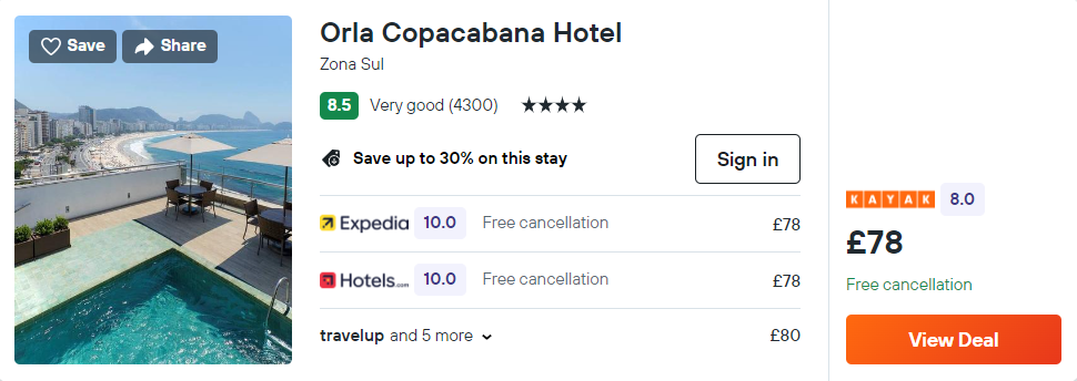Orla Copacabana Hotel