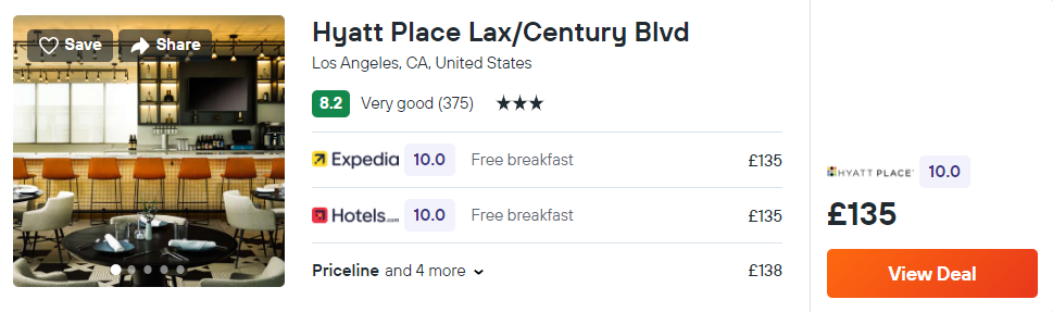 Hyatt Place Lax/Century Blvd