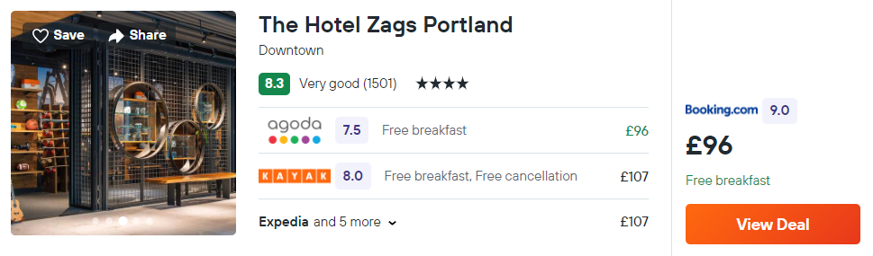 The Hotel Zags Portland