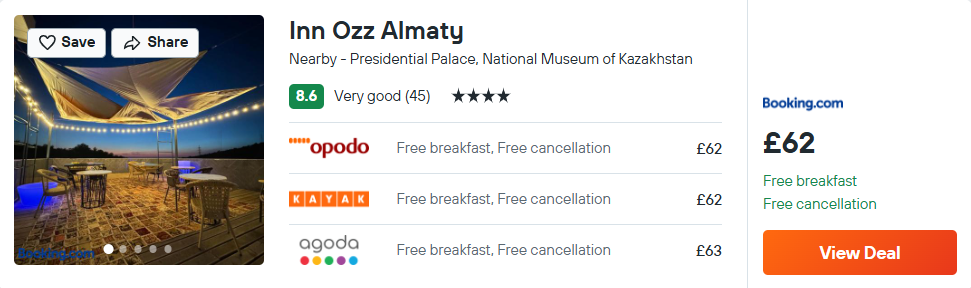 Inn Ozz Almaty