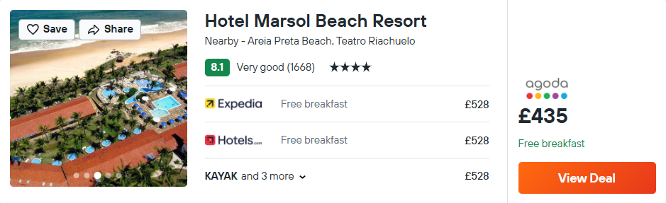 Hotel Marsol Beach Resort