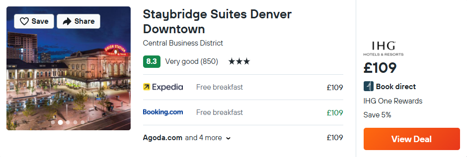 Staybridge Suites Denver Downtown