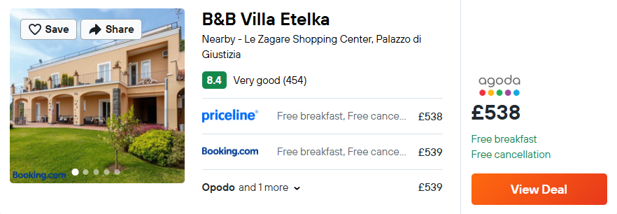 B&B Villa Etelka