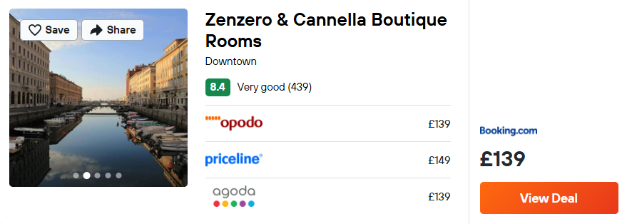 Zenzero & Cannella Boutique Rooms
