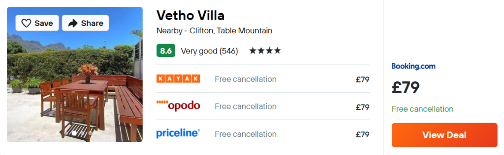 Vetho Villa