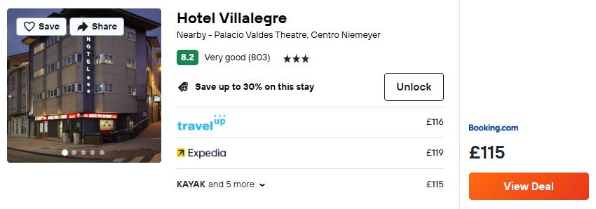 Hotel Villalegre