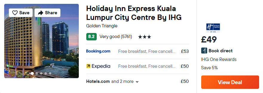 Holiday Inn Express Kuala Lumpur City Centre By IHG