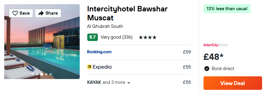 Intercityhotel Bawshar Muscat