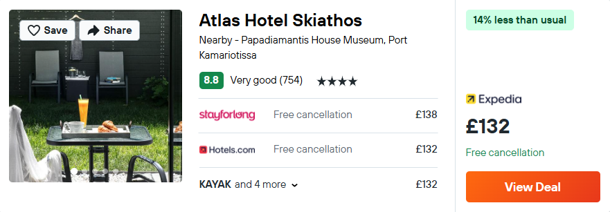 Atlas Hotel Skiathos