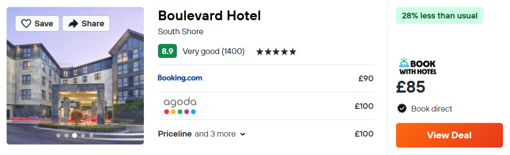 Boulevard Hotel