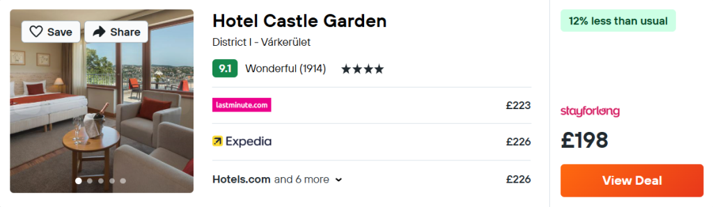 Hotel Castle Garden