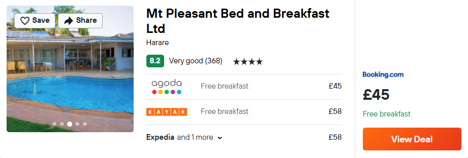 Mt Pleasant Bed and Breakfast Ltd