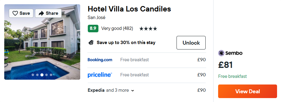 Hotel Villa Los Candiles