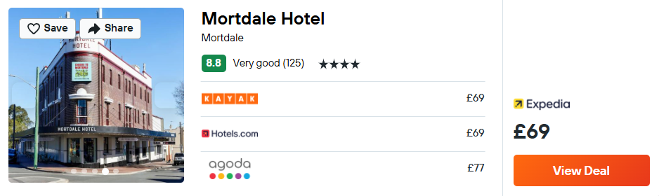 Mortdale Hotel