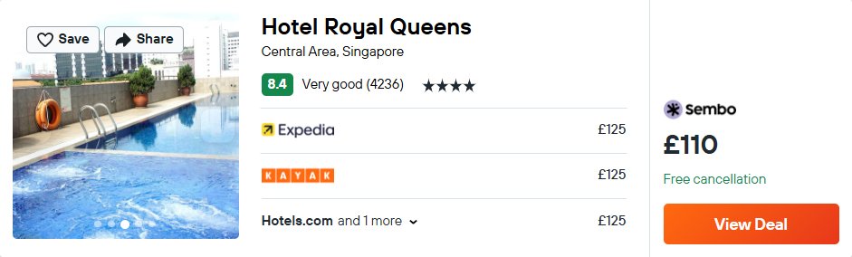 Hotel Royal Queens
