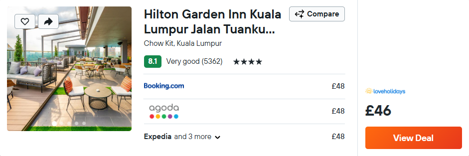 Hilton Garden Inn Kuala Lumpur Jalan Tuanku Abdul Rahman South