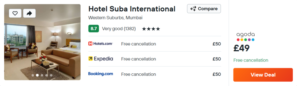 Hotel Suba International