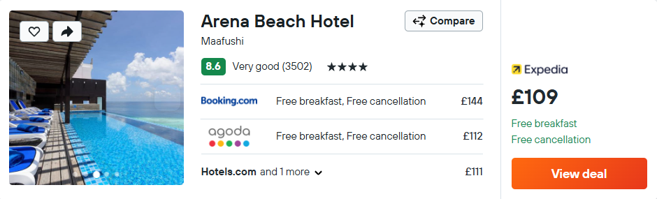 Arena Beach Hotel
