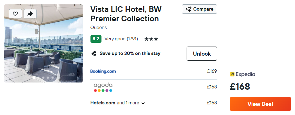 Vista LIC Hotel, BW Premier Collection